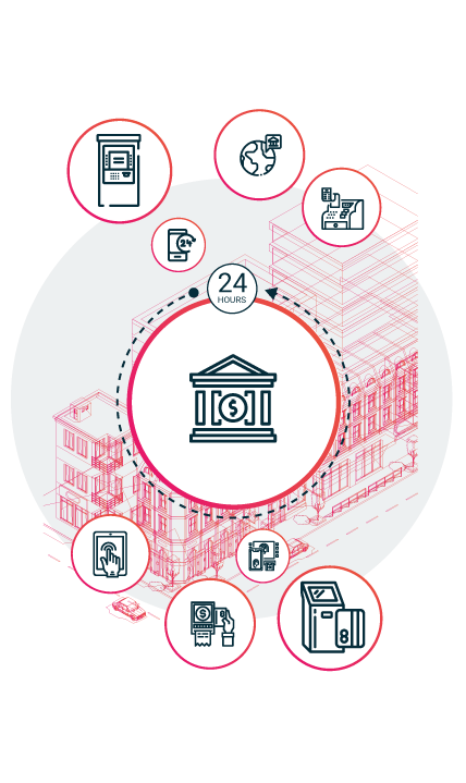 Banking Digital Transformation