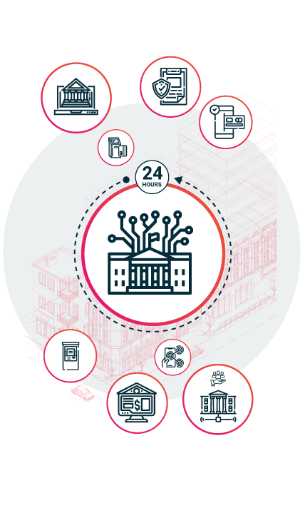 Government Digital Transformation