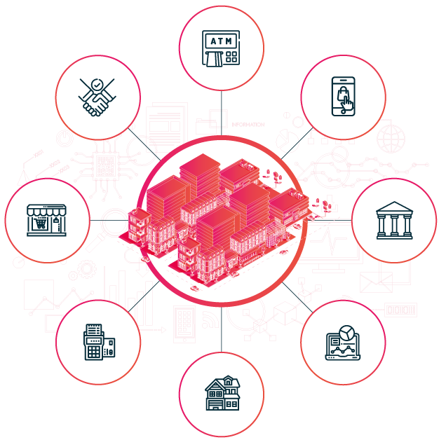 Digital Transformation Services